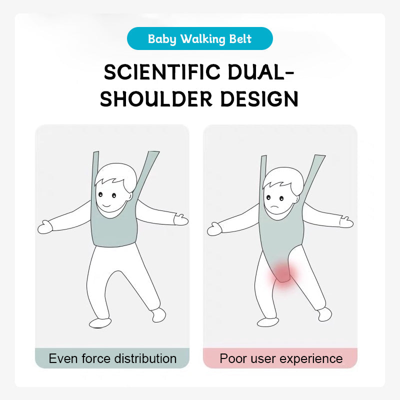 “Baby Walking Harness & Safety Reins | Toddler Learning to Walk Aid