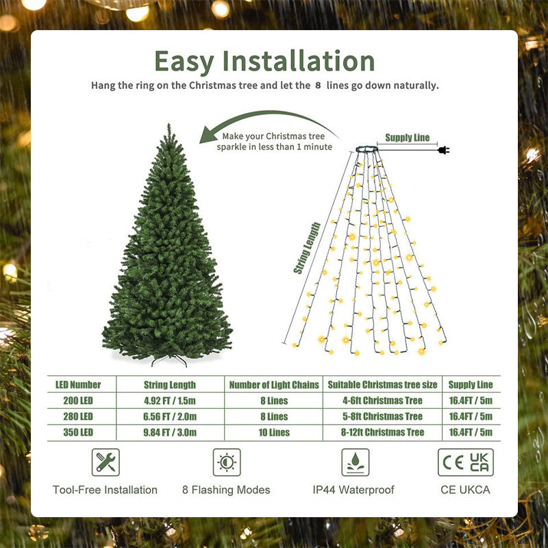 ๐ LED Ring Five-pointed Star Christmas Tree Light ๐