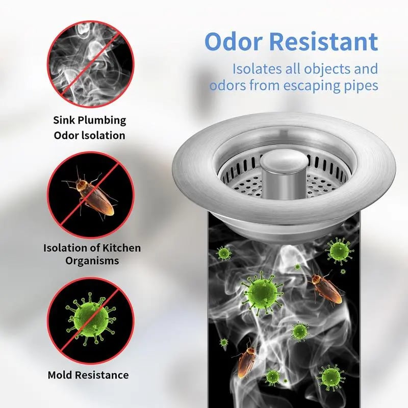 🔥LAST DAY 49% OFF-Sophisticated 3-in-1 kitchen sink drain strainer