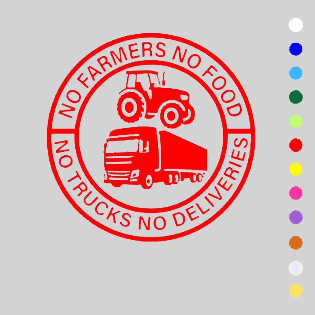 🔥No Farmers No Food No Trucks No Deliveries Vinyl Sticker – 140mm Decal