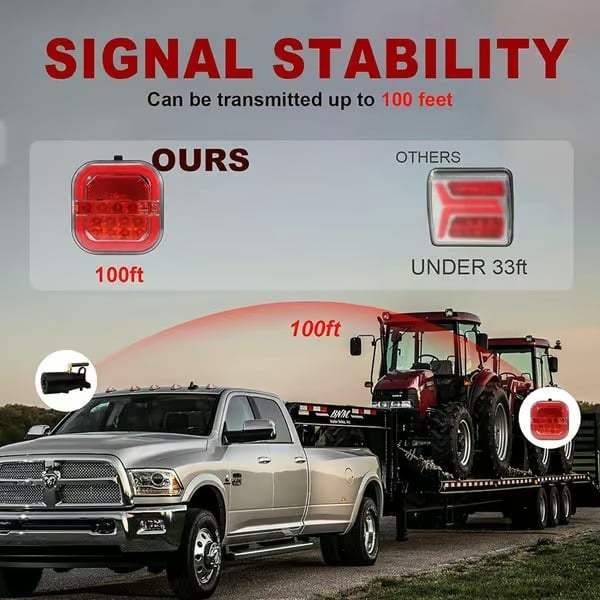 🔥LAST DAY – 49% OFF🔥LED Dual-color Square Lights For Trucks And Vans