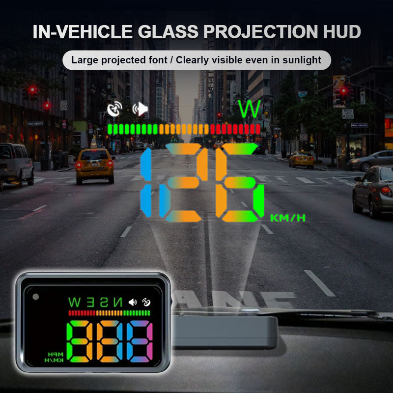 In-vehicle Glass Projection HUD (Head-up Display)