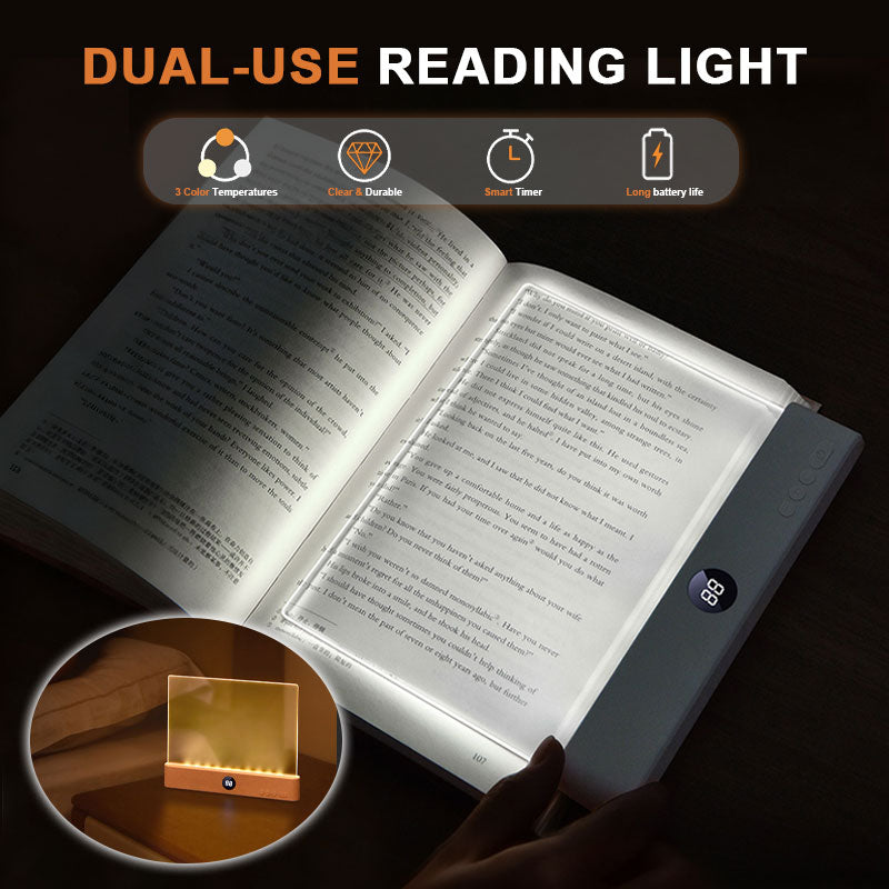 Dual-Use Reading Light