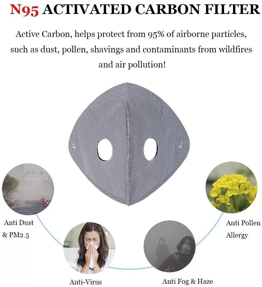 🔥LAST DAY 50% OFF -- 💖Reusable Carbon Filter Dust Mask – Built for Active Lifestyles