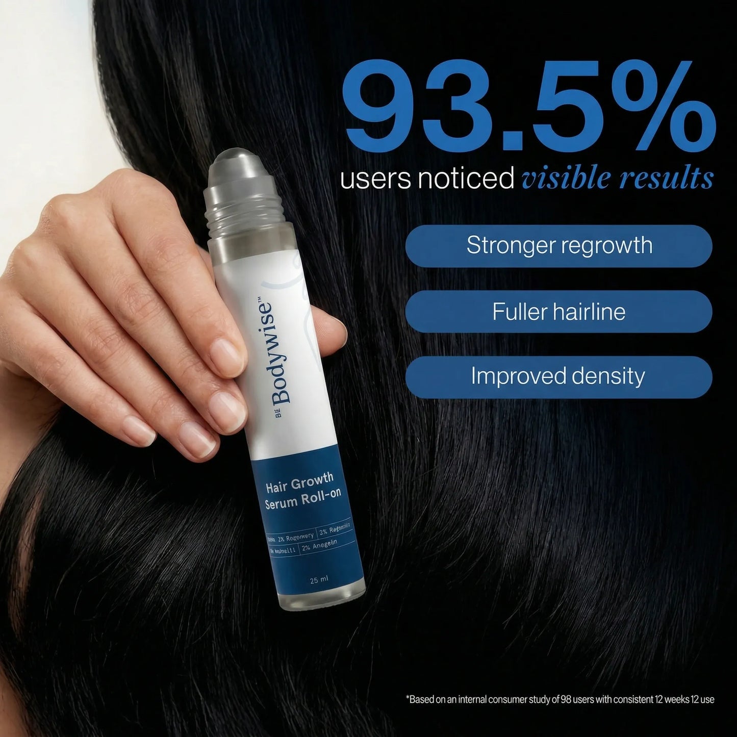 Bodywise Byvirexa Hair Growth  Roll on Serum