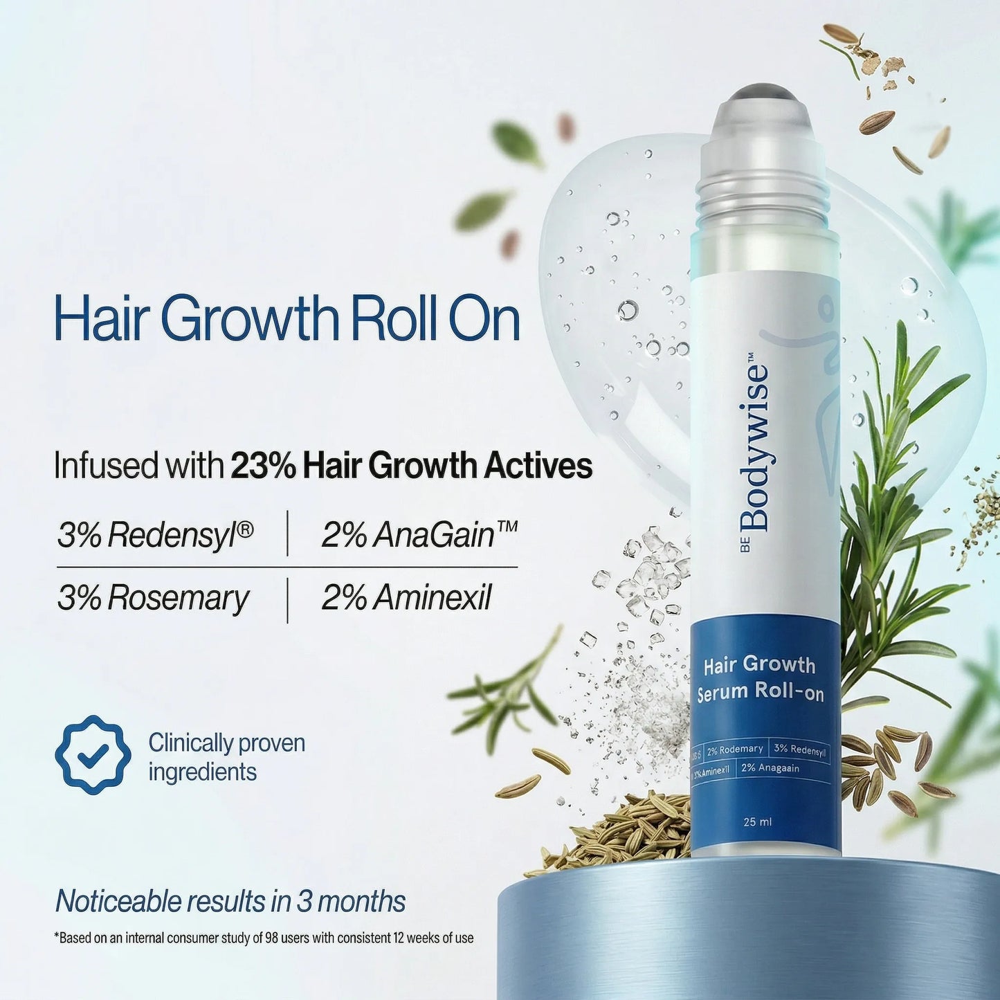 Bodywise Byvirexa Hair Growth  Roll on Serum