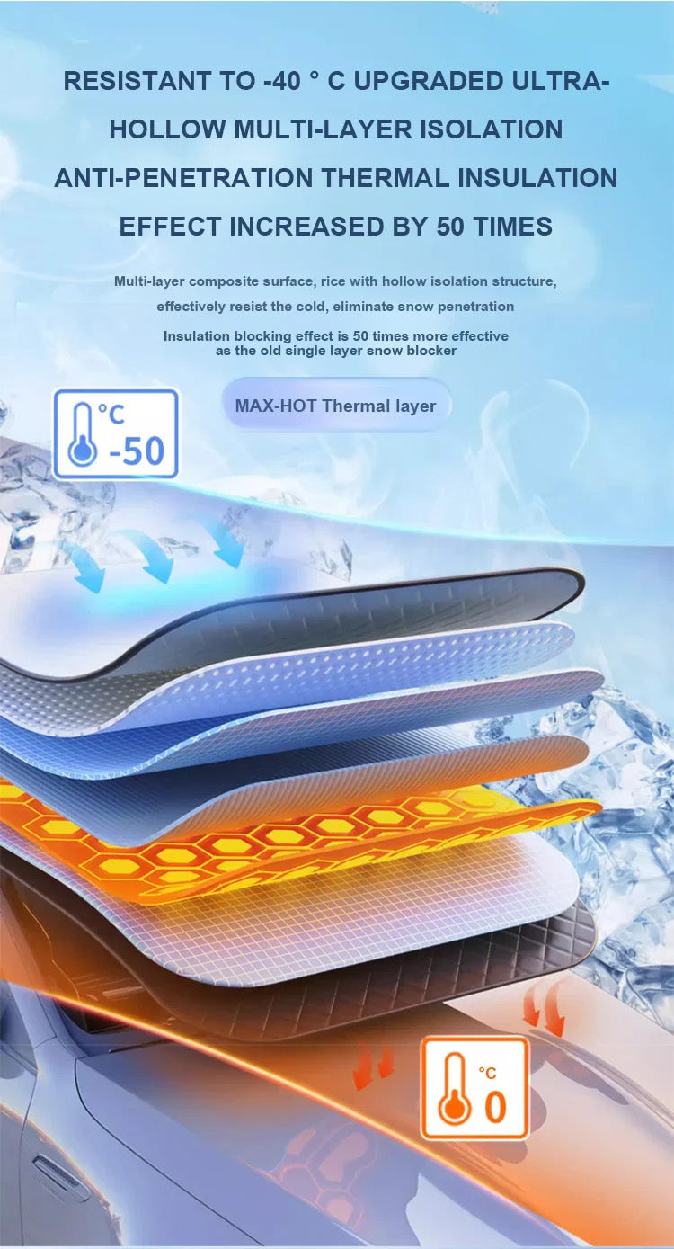 Magnetic Car Anti-snow Cover