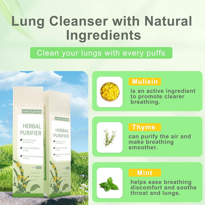 Thyme and mint extracts for lungdetoxification and oral air freshening