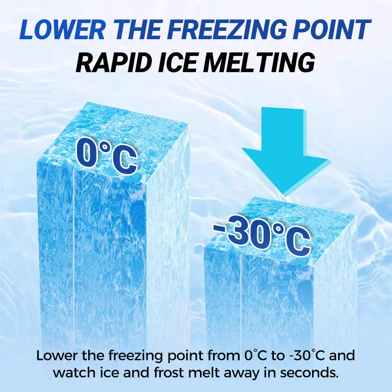 Defrosting spray for refrigerators and freezers – Quick iron removal with an environmentally friendly formula for effortless cleaning 🌿❄️