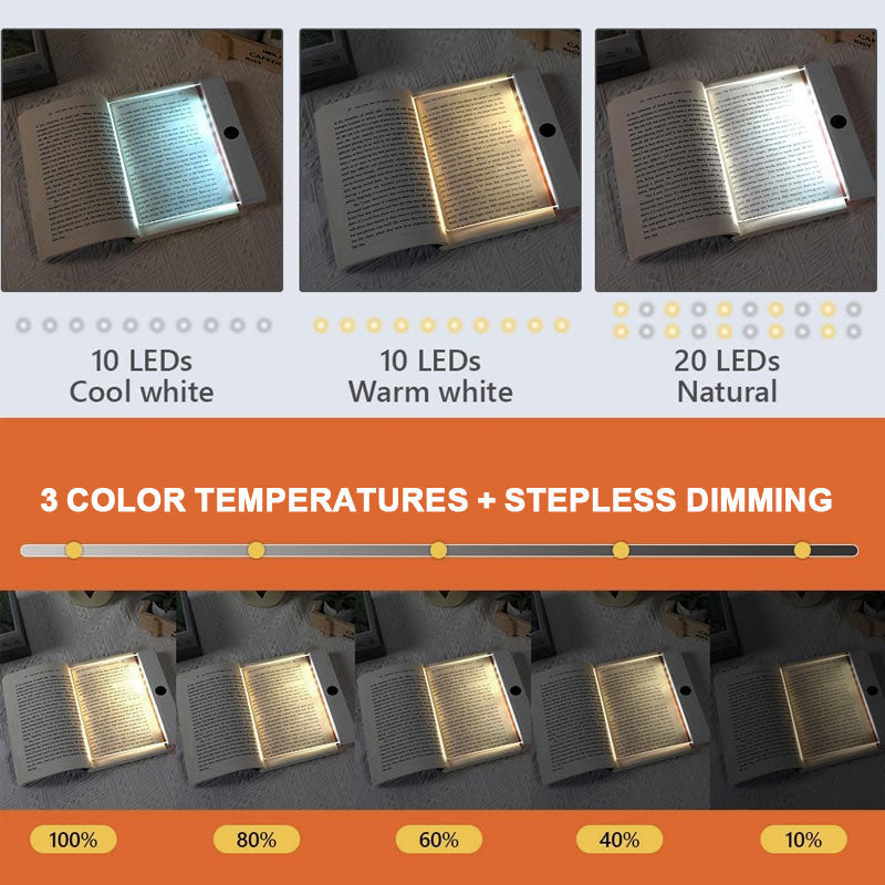 Dual-Use Reading Light