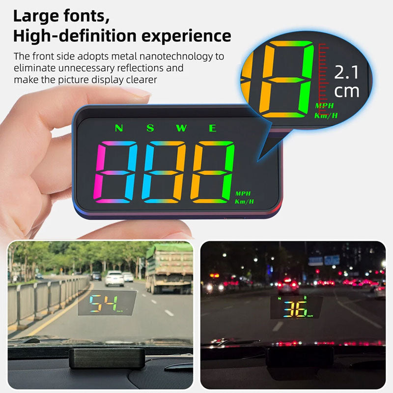 In-vehicle Glass Projection HUD (Head-up Display)