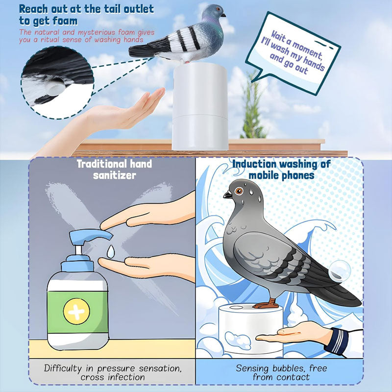 Automatic Foam Soap Dispenser