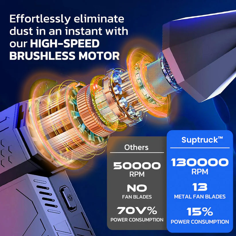 💥 2025 Limited Offer 70% ️⏳ SUPTRUCK™ FROSTGUARD 1500W Thermal Blower