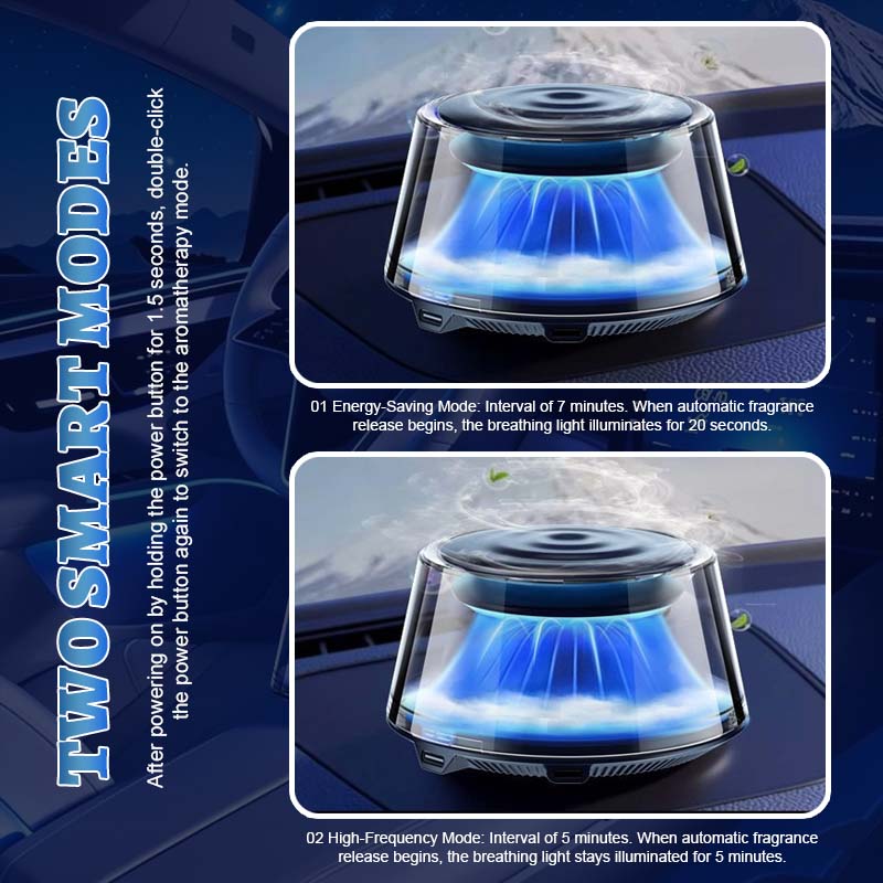 Car Aromatherapy Machine