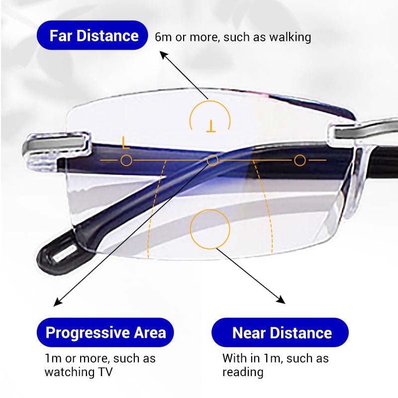 High hardness anti-blue light reading glasses, dual-purpose