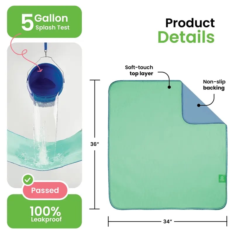 🥳2026 HOT SALE 50% OFF- ￡8.99!!🌟Reusable Heavy Absorbency Bed Protection Pads