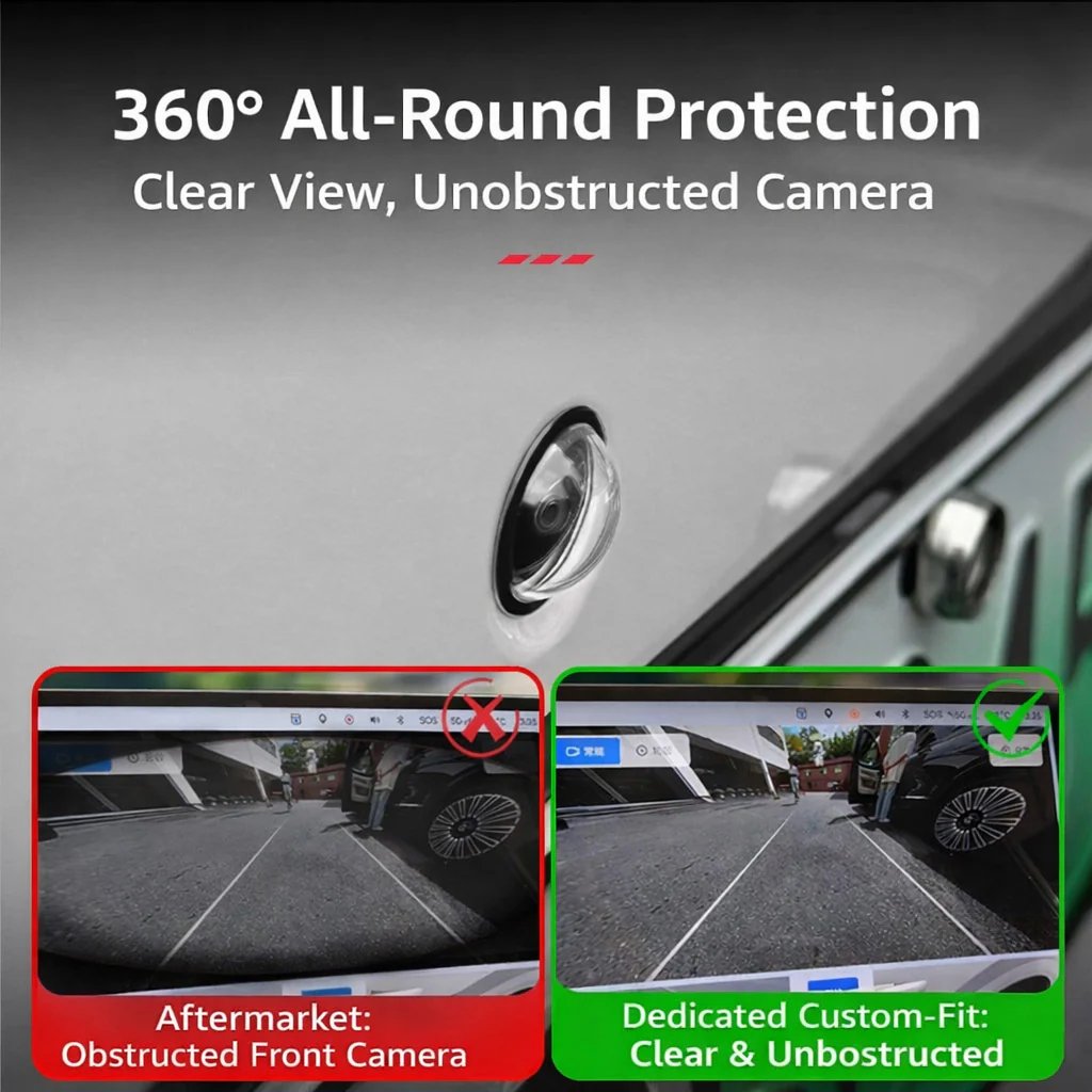 Car Camera Lens Cover — Clear, Weatherproof, Anti-Glare