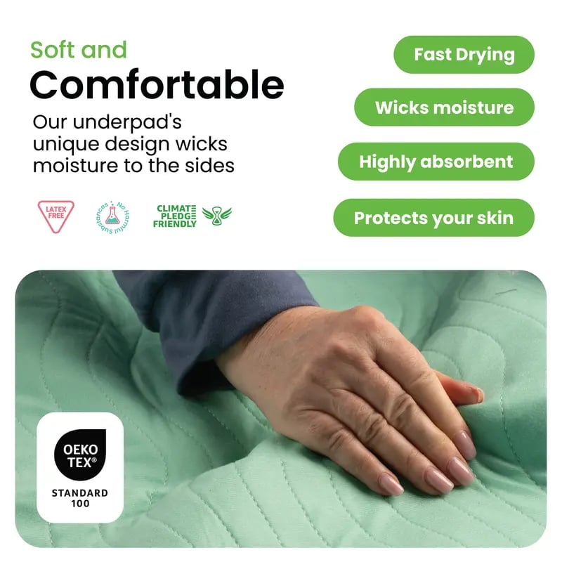 🥳2026 HOT SALE 50% OFF- ￡8.99!!🌟Reusable Heavy Absorbency Bed Protection Pads
